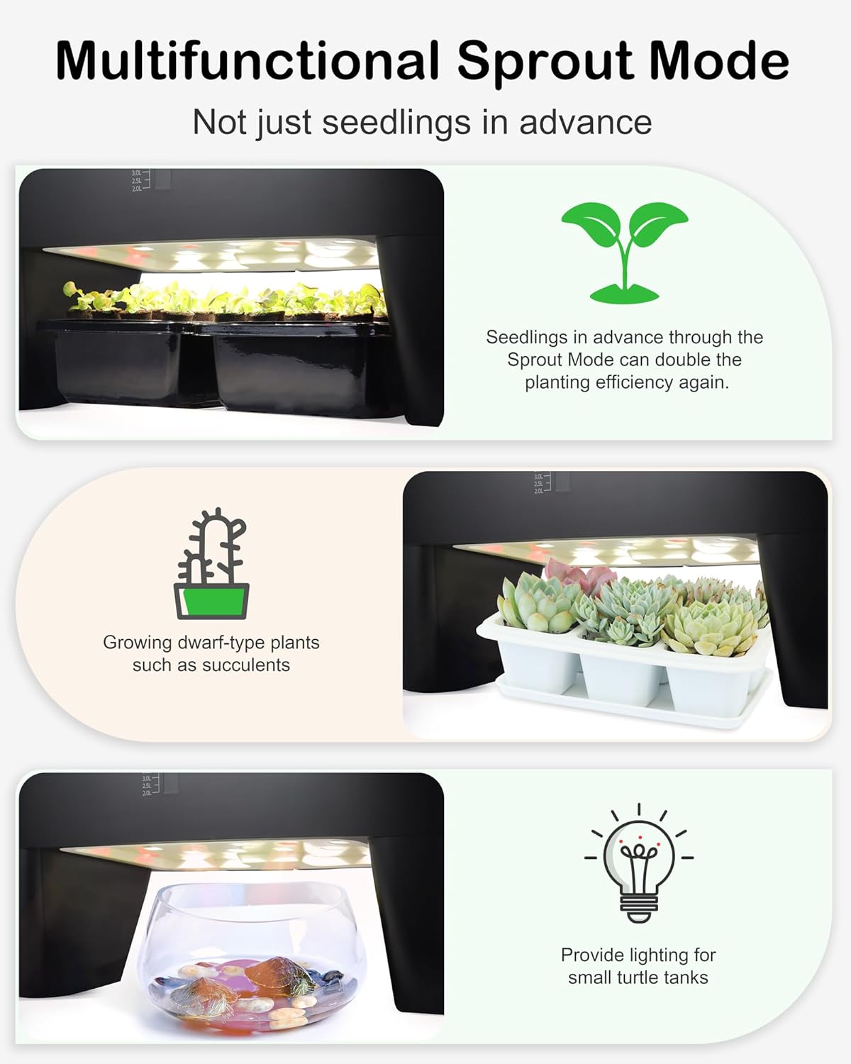 Hydroponic Growing System Kit  – Smart Garden Led Lights Bewertung und Preis