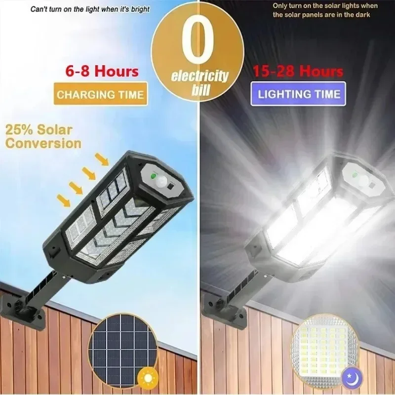 Newest Solar Lamp Powerful Out – Smart Zen Garden Bewertung und Preis