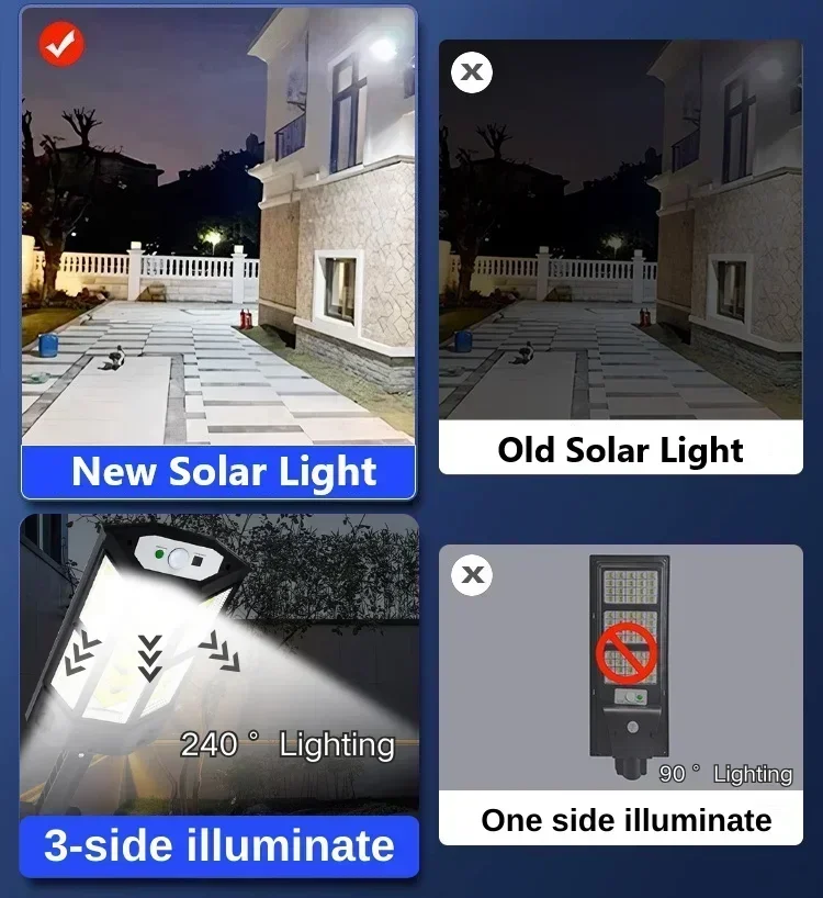 Newest Solar Lamp Powerful Out – Smart Zen Garden Bewertung und Preis