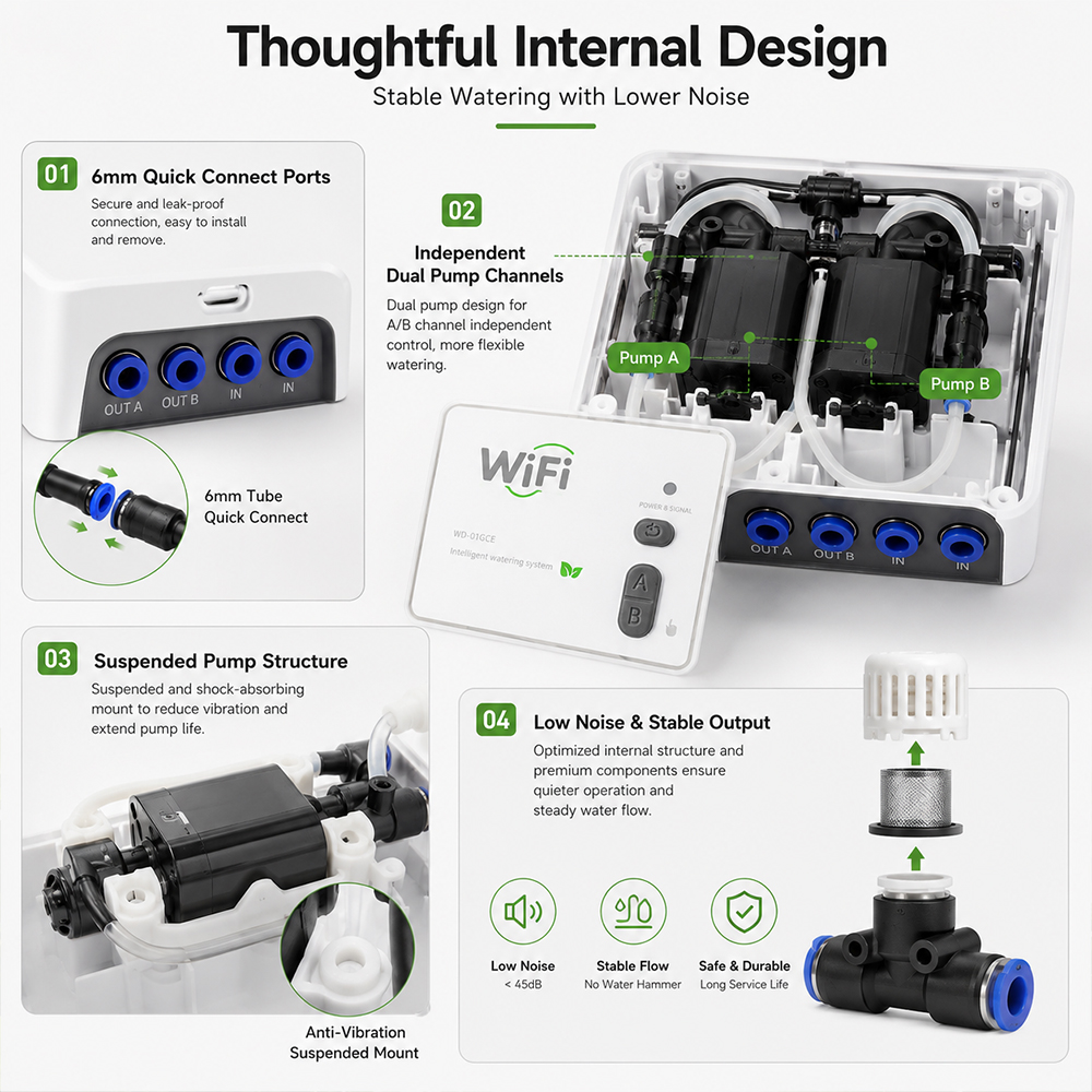 SIHAO WIFI Smart Dual Pump Aut – Smart Garden Usa Bewertung und Preis