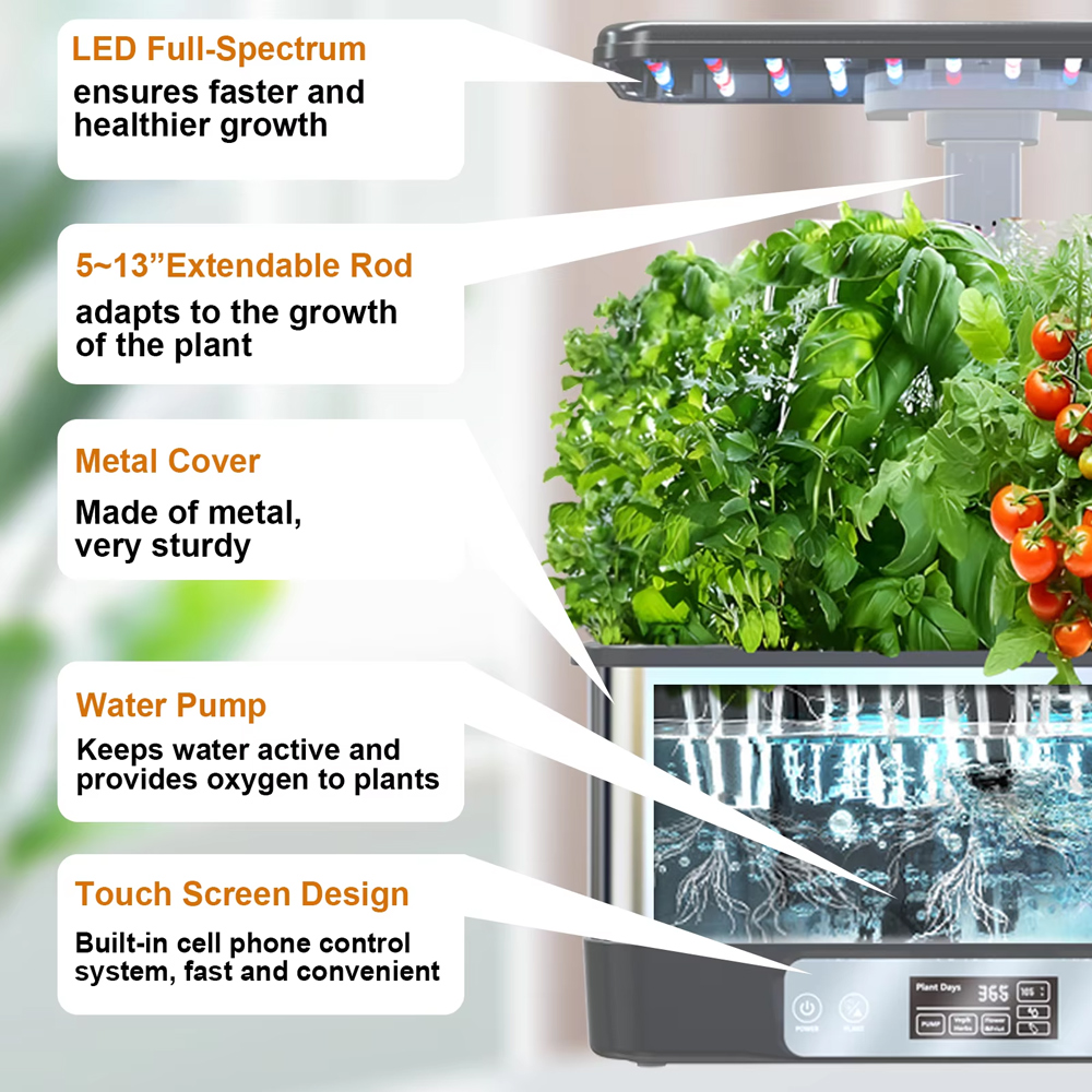 Tuya WiFi Indoor Garden Hydopo – Smart Garden Led Lights Bewertung und Preis