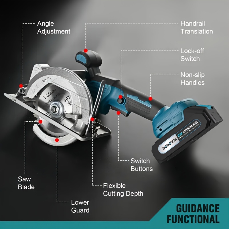 Brushless Circular Saw Kit - 2 – Smart Garden Kit Bewertung und Preis