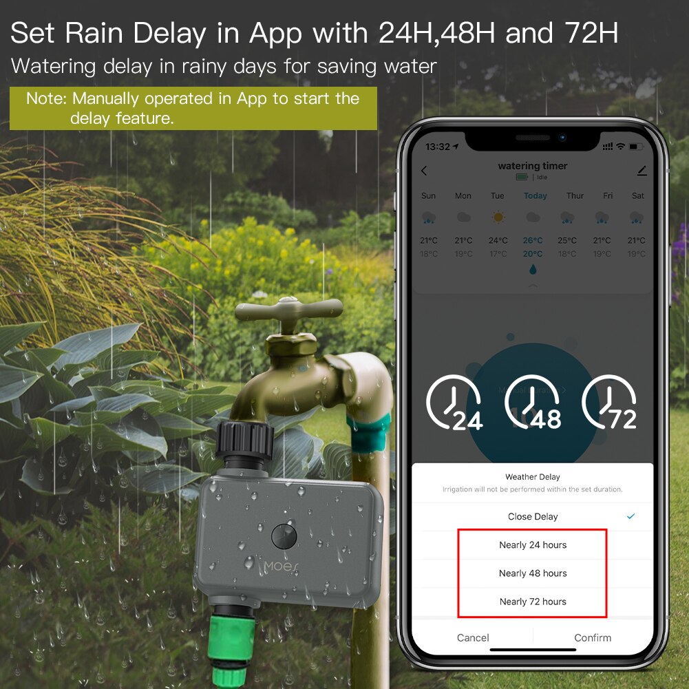 Moes Smart Tuya Bluetooth Wate – Smart Zen Garden Bewertung und Preis