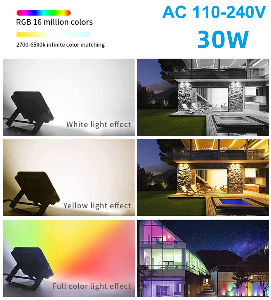 Tuya  ZIGBEE Smart Floodlight  – Smart Zigbee Garden Light Bewertung und Preis