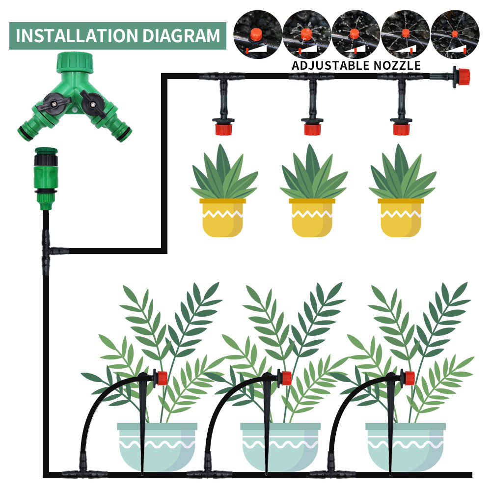 Greenhouse 15M-30M DIY Drip Ir – Smart Garden Sprinkler Bewertung und Preis