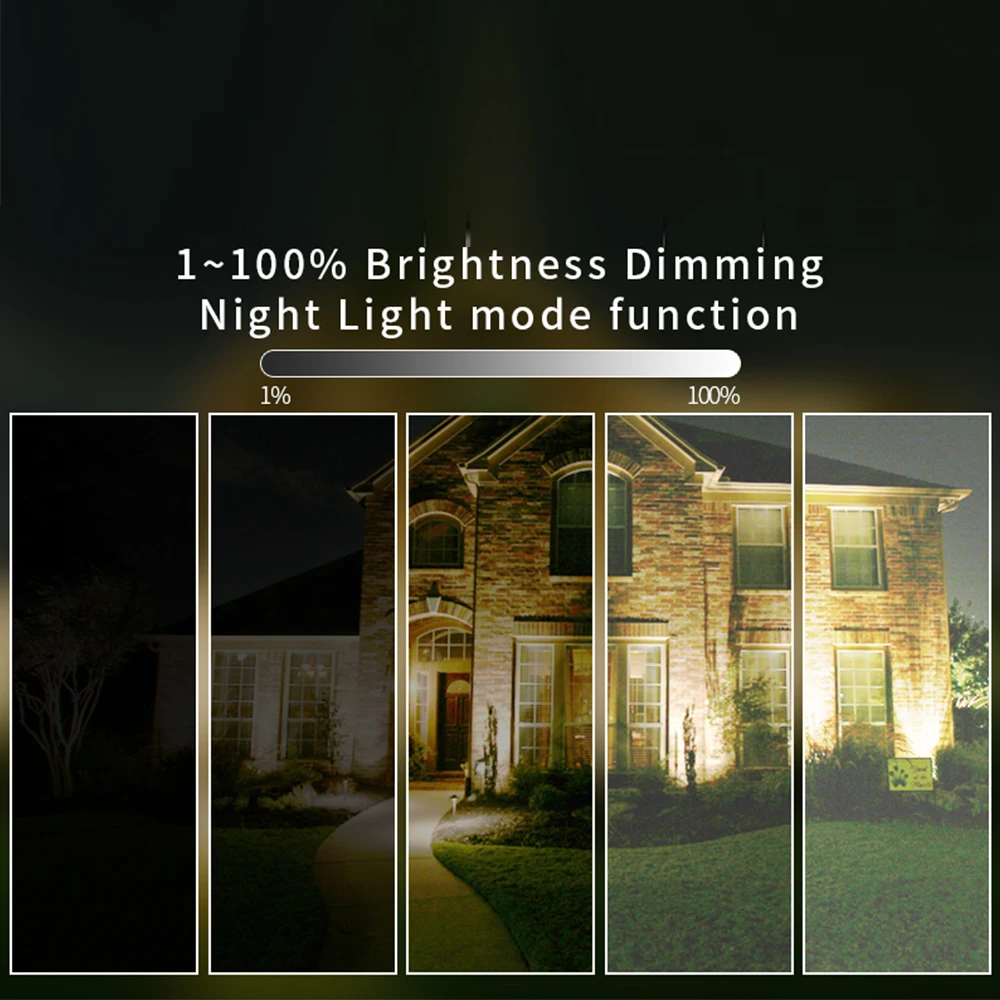 Waterproof Zigbee Outdoor LED  – Smart Zigbee Garden Light Bewertung und Preis