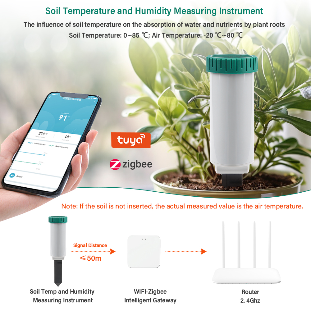 Yieryi Tuya Zigbee Wireless So – Smart Zigbee Garden Light Bewertung und Preis
