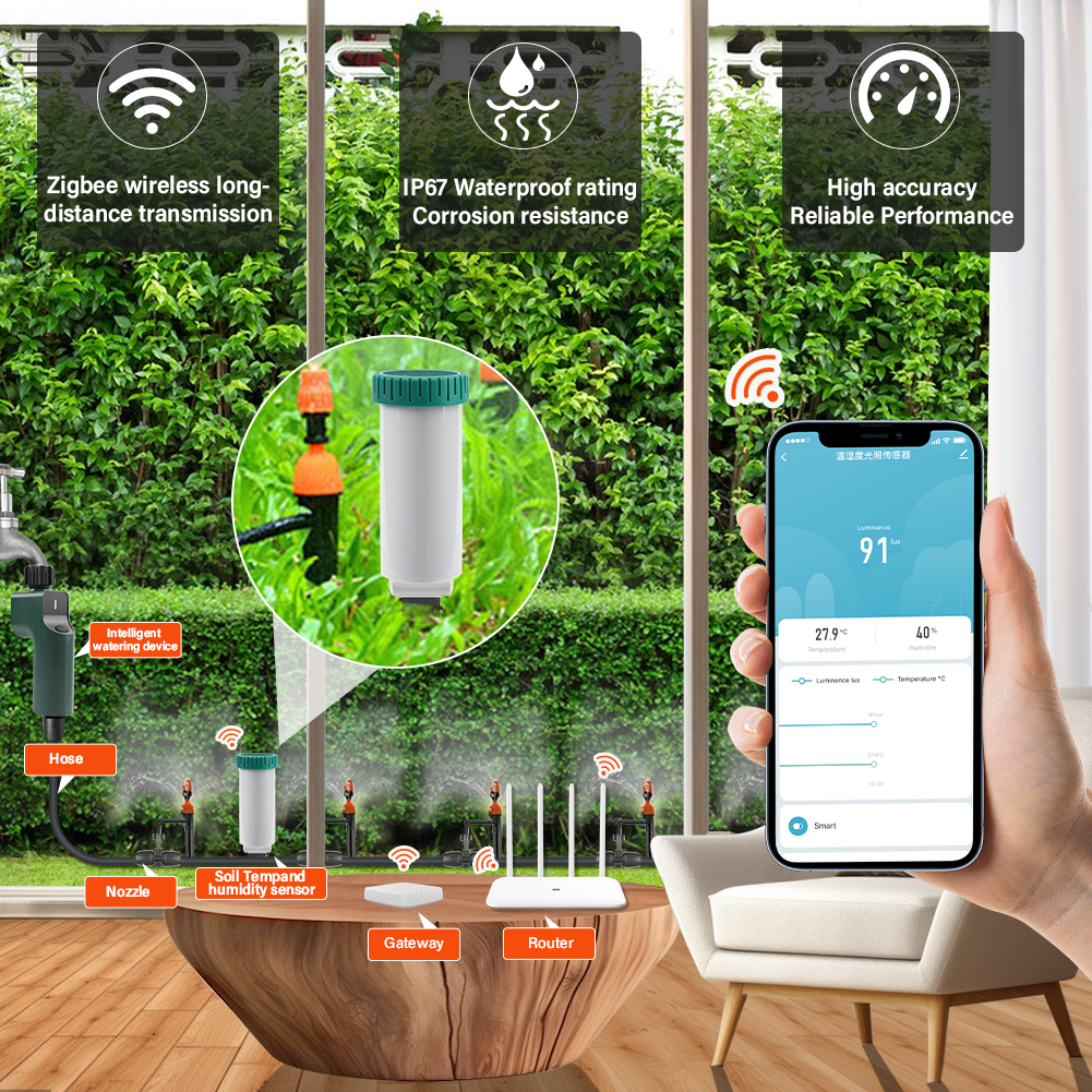 Yieryi Tuya Zigbee Wireless So – Smart Zigbee Garden Light Bewertung und Preis