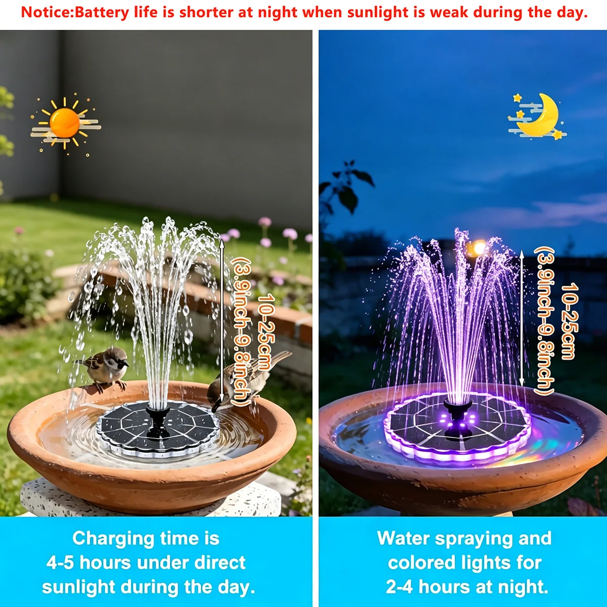 3.5W Outdoor Solar Fountain fo – Smart Zen Garden Bewertung und Preis