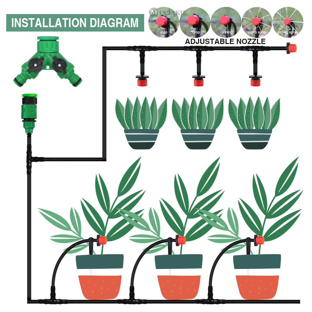 50-5M 1/4'' Hose Adjustable Dr – Smart Garden Sprinkler Bewertung und Preis