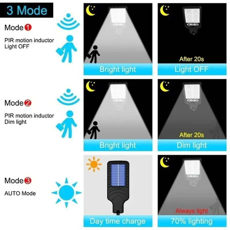 Outdoor Solar Garden Lights wi – Smart Zen Garden Bewertung und Preis
