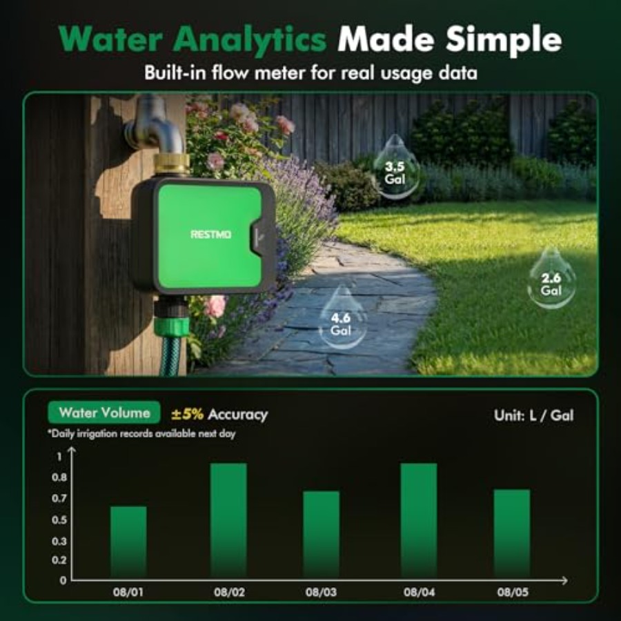 Smart WiFi Water Timer for Gar – Smart Garden Sprinkler Bewertung und Preis
