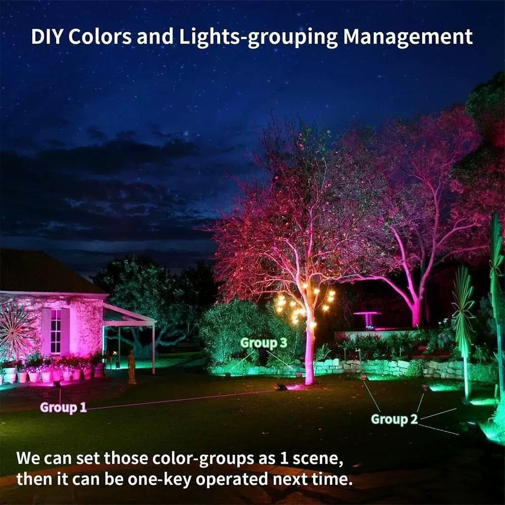 Tuya LED Smart Floodlight RGB  – Smart Zigbee Garden Light Bewertung und Preis