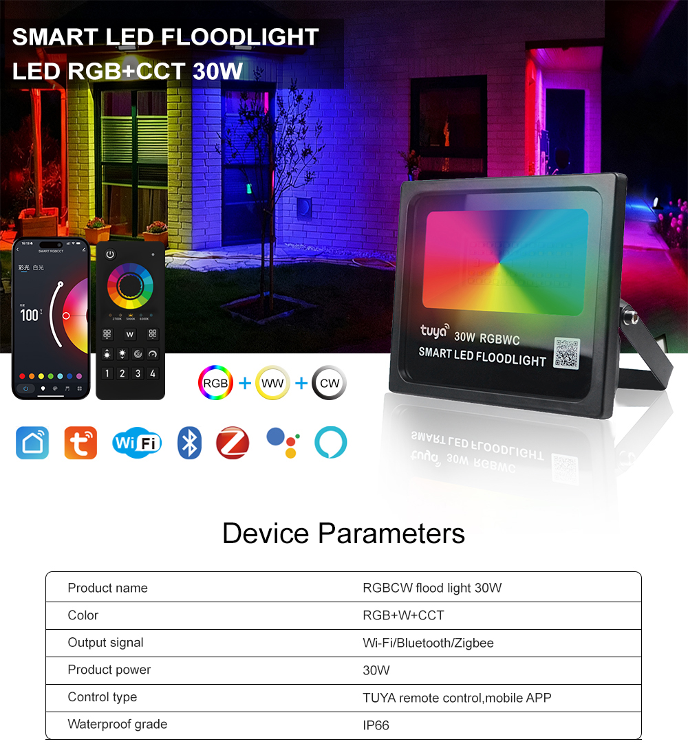 APP Tuya Smart WiFi Zigbee Blu – Smart Zigbee Garden Light Bewertung und Preis