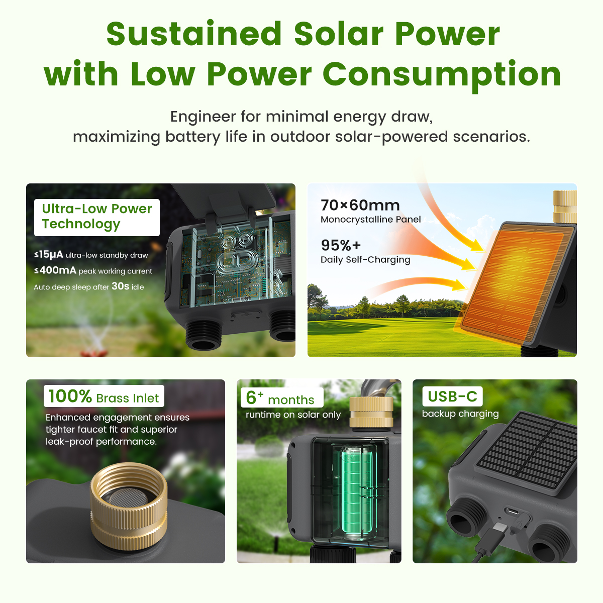 GIRIER Tuya WiFi Smart Water T – Smart Garden Sprinkler Bewertung und Preis