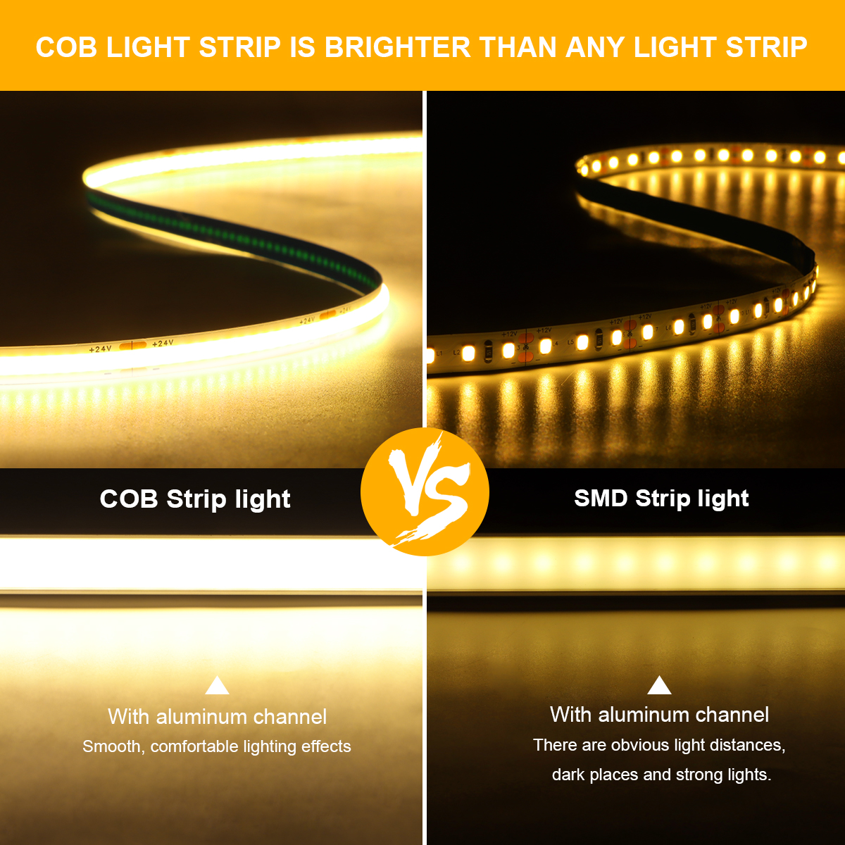 3M 5M 10M 24V COB LED Strip Li – Smart Garden Led Lights Bewertung und Preis