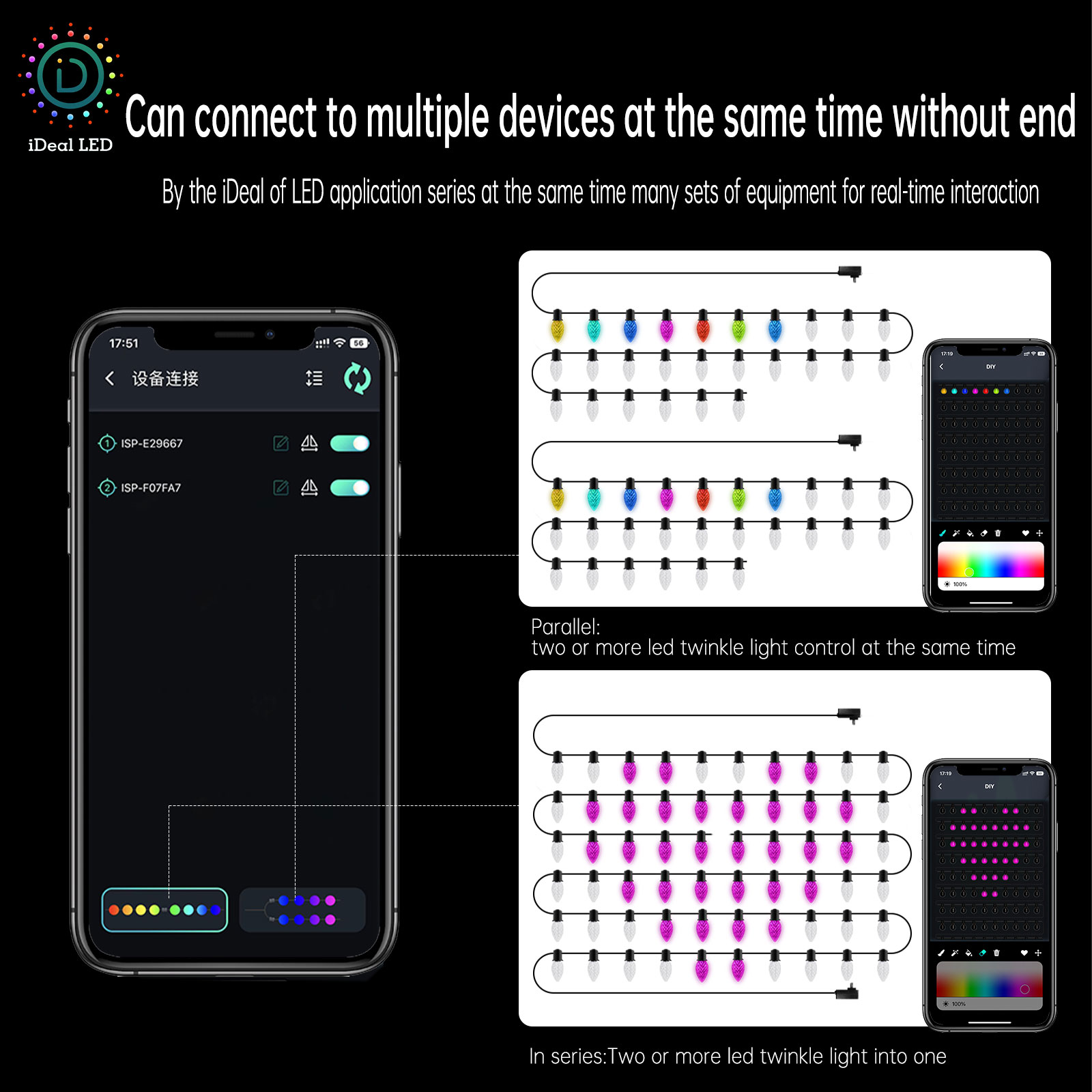 New Smart C7 RGB LED Pixel Mod – Smart Garden Led Lights Bewertung und Preis