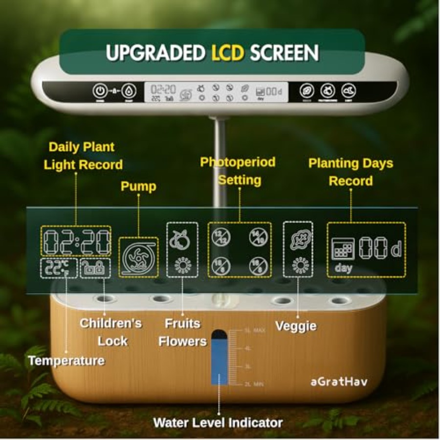 Hydroponics Growing System Kit – Smart Garden Kit Bewertung und Preis