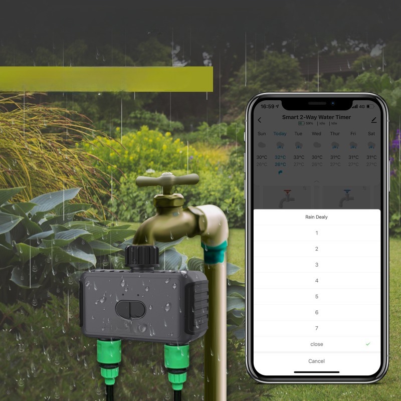 Intelligent Sprinkler Timer Ir – Smart Garden Kit Bewertung und Preis