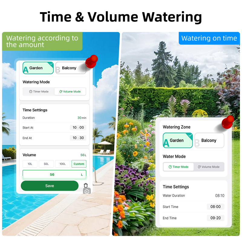 WiFi Water Timer 2 Zone Solar  – Smart Garden Kit Bewertung und Preis