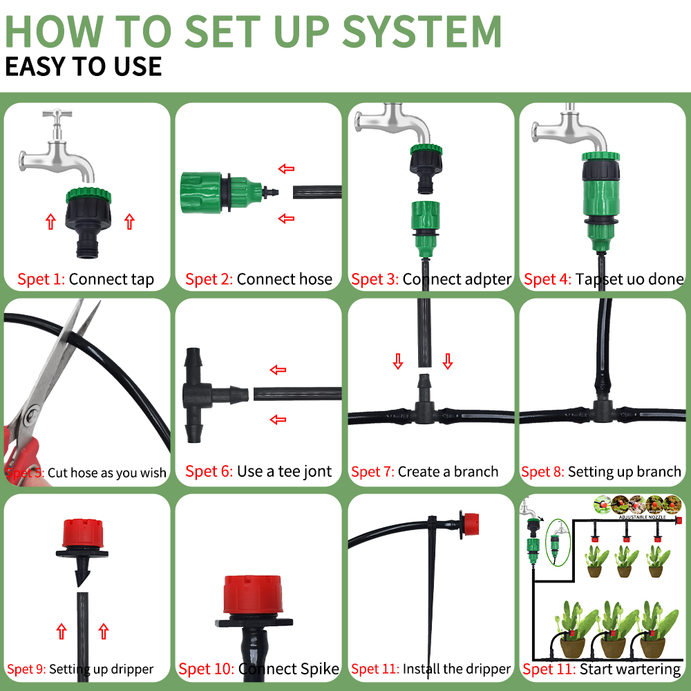 Micro Drip Irrigation System P – Smart Garden Sprinkler Bewertung und Preis